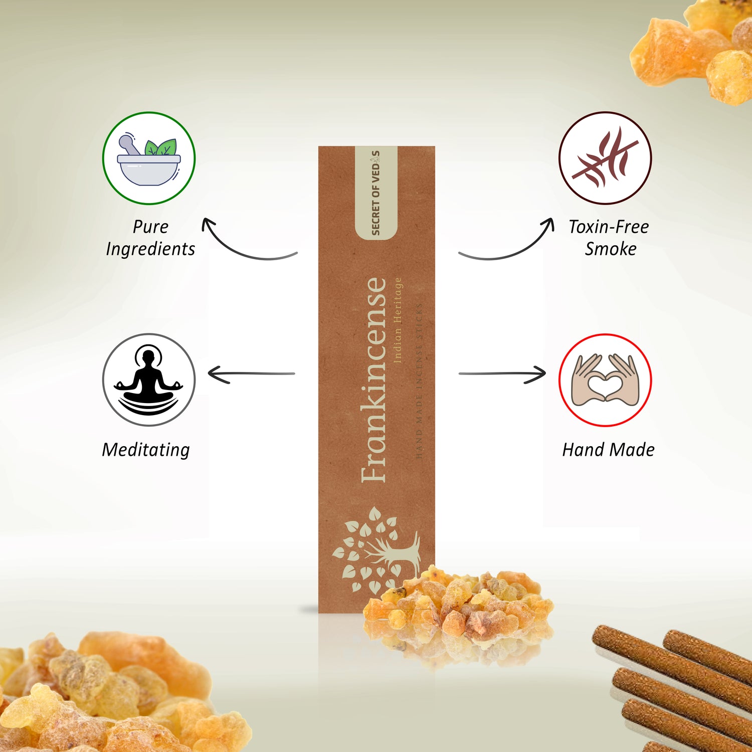 Frankincense Incense Sticks – Warm Resinous Home Fragrance