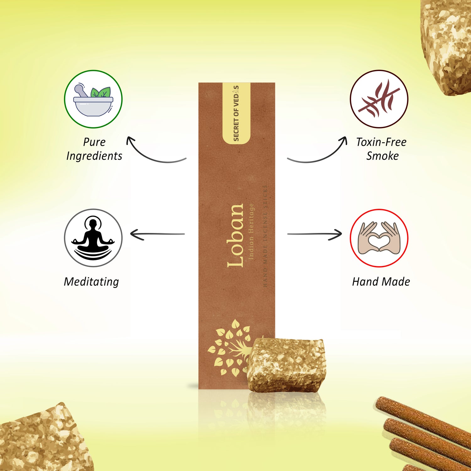 Loban Incense Sticks – Warm Resinous Home Fragrance