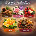 Diffuser oil fragrance types guide showing woody floral fruity citrus and oriental scent categories for home fragrance selection